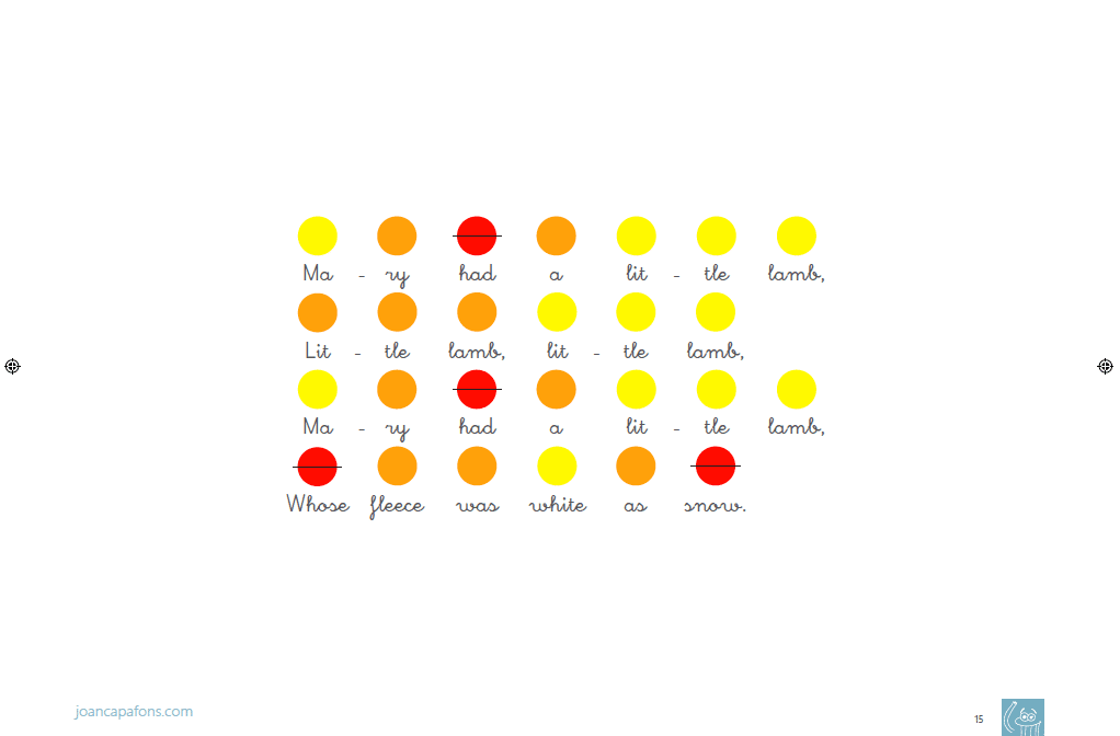 Rainbow Songs Student version - Imatge 5