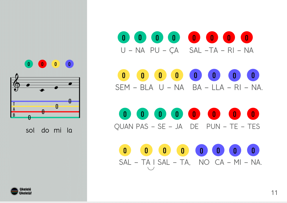 Ukelele per a mans menudes - Imatge 5