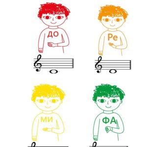 Educational music material in Russian language with books and scores for learning music