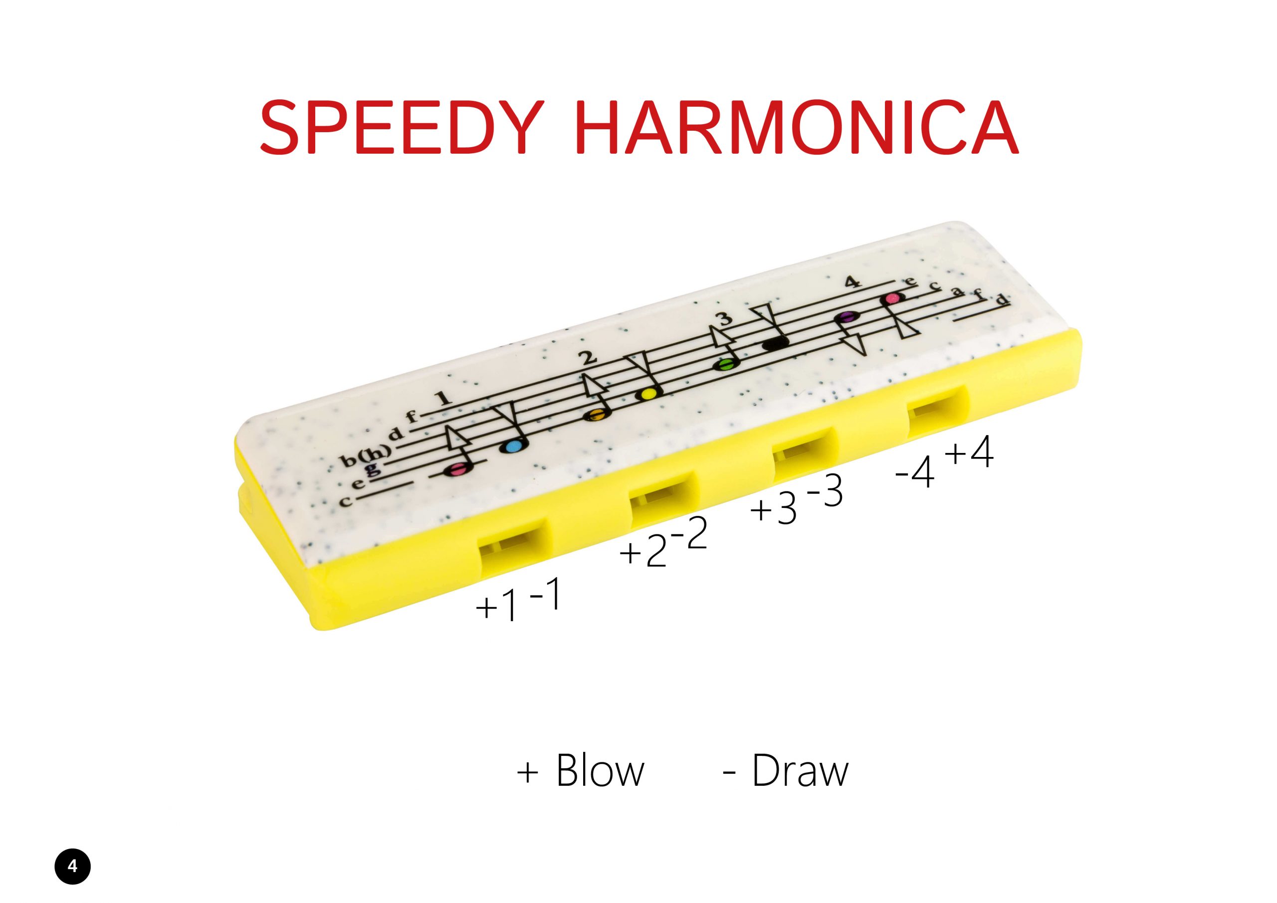 Songbook for the harmonica Speedy - Imatge 2