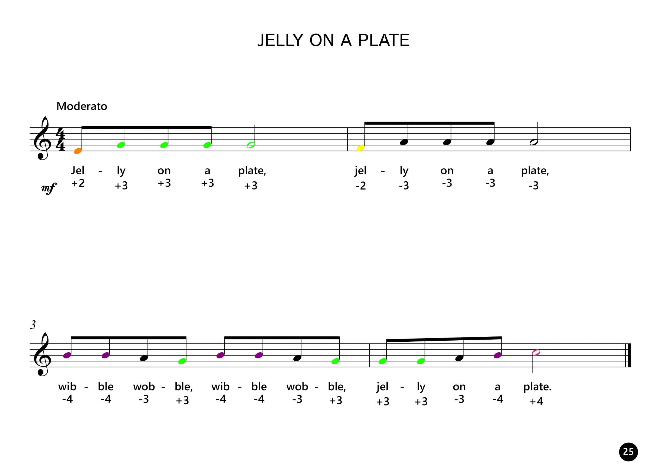Songbook for the harmonica Speedy - Imatge 4