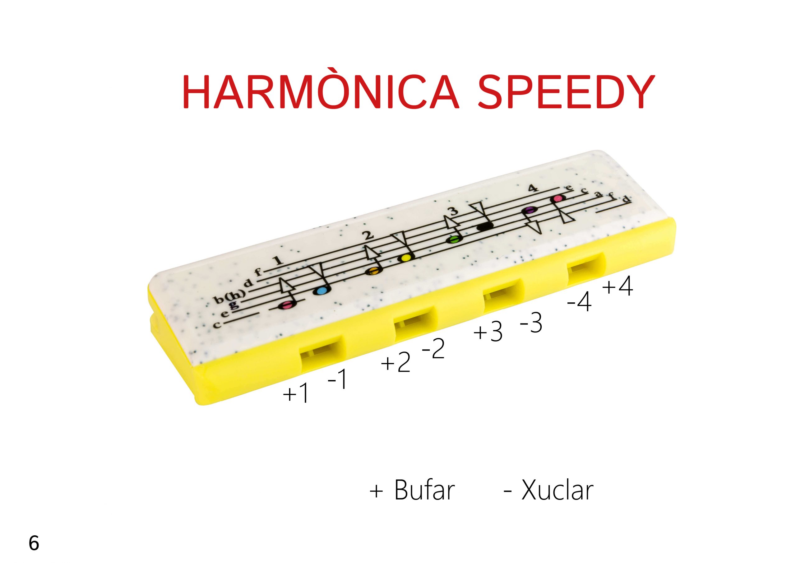 Cançoner Harmònica Speedy - Imatge 4