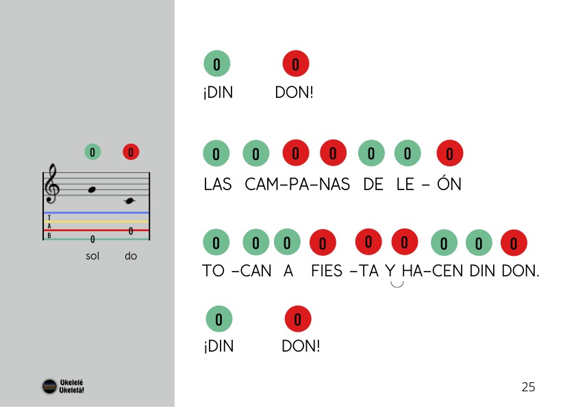 Ukelele para pequeñas manos - Imatge 4