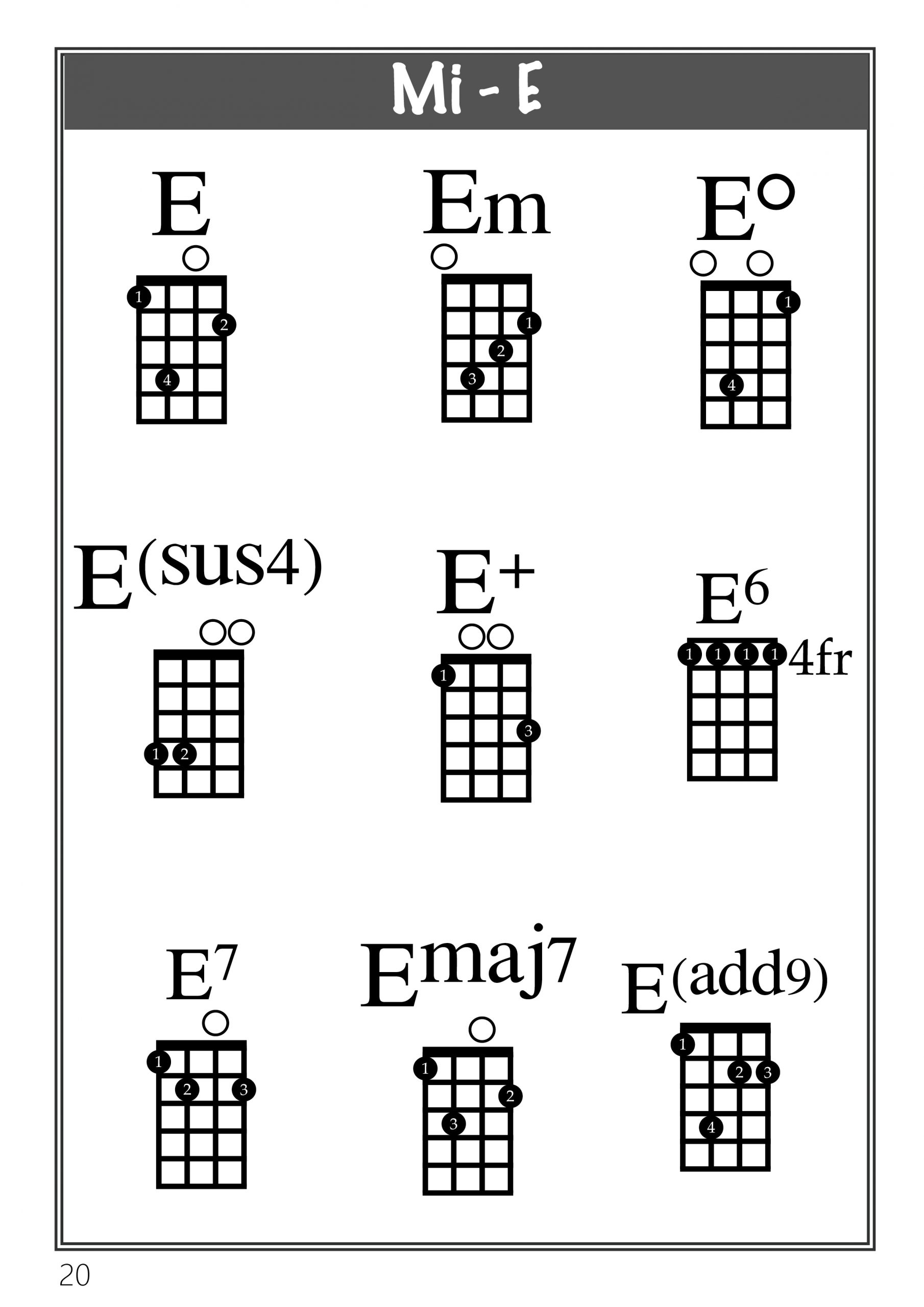 Mi primer diccionario de acordes de ukelele soprano - Imatge 4