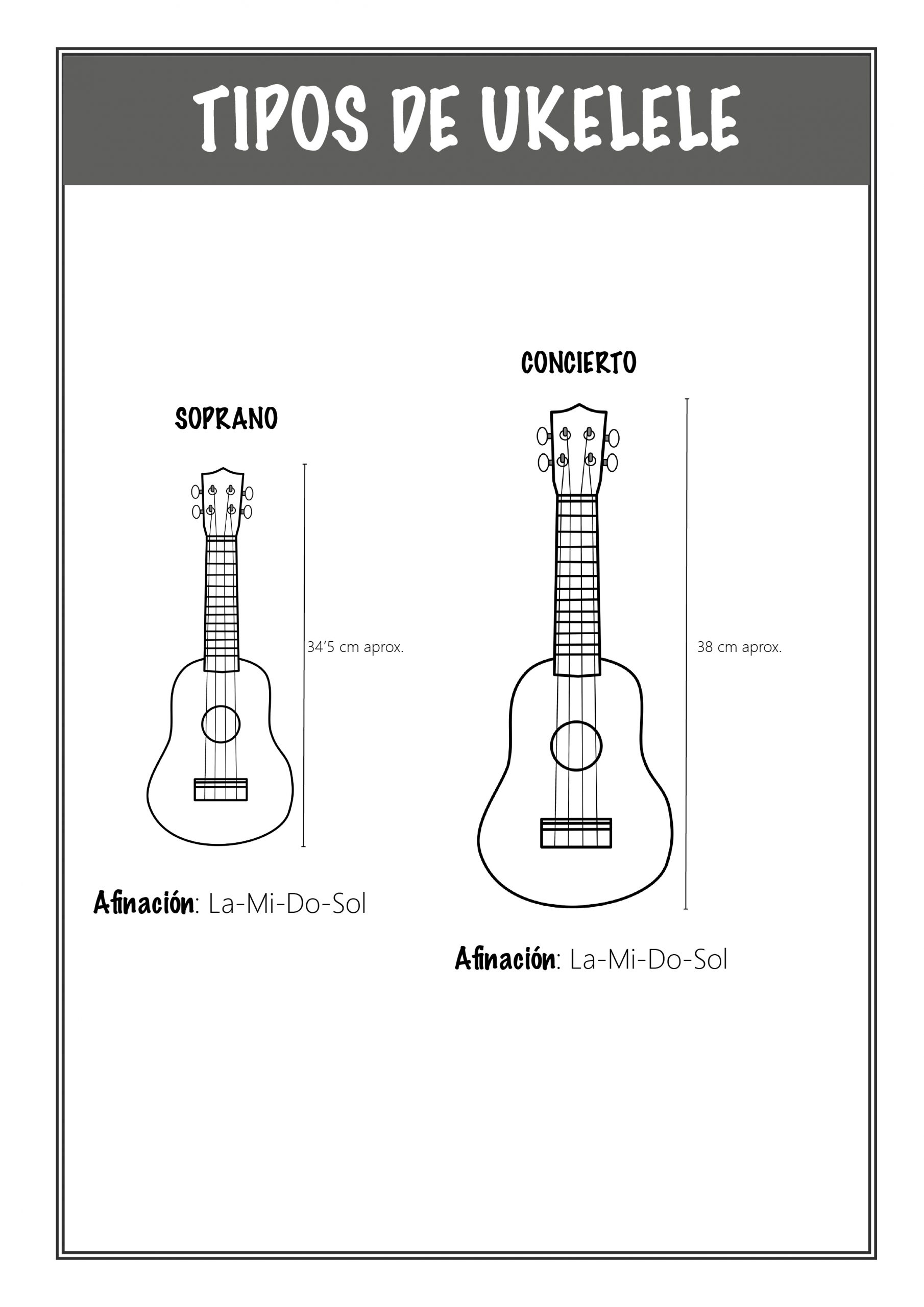 Mi primer diccionario de acordes de ukelele soprano - Imatge 2