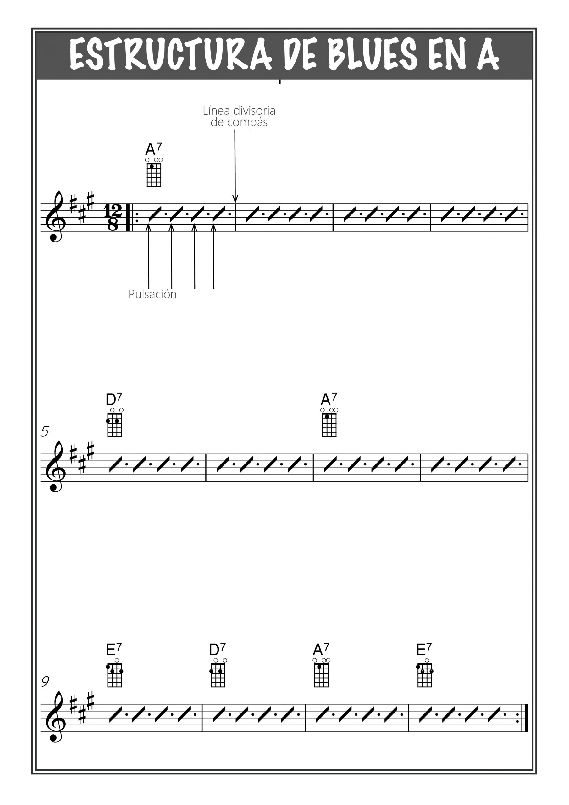 Mi primer diccionario de acordes de ukelele soprano - Imatge 3