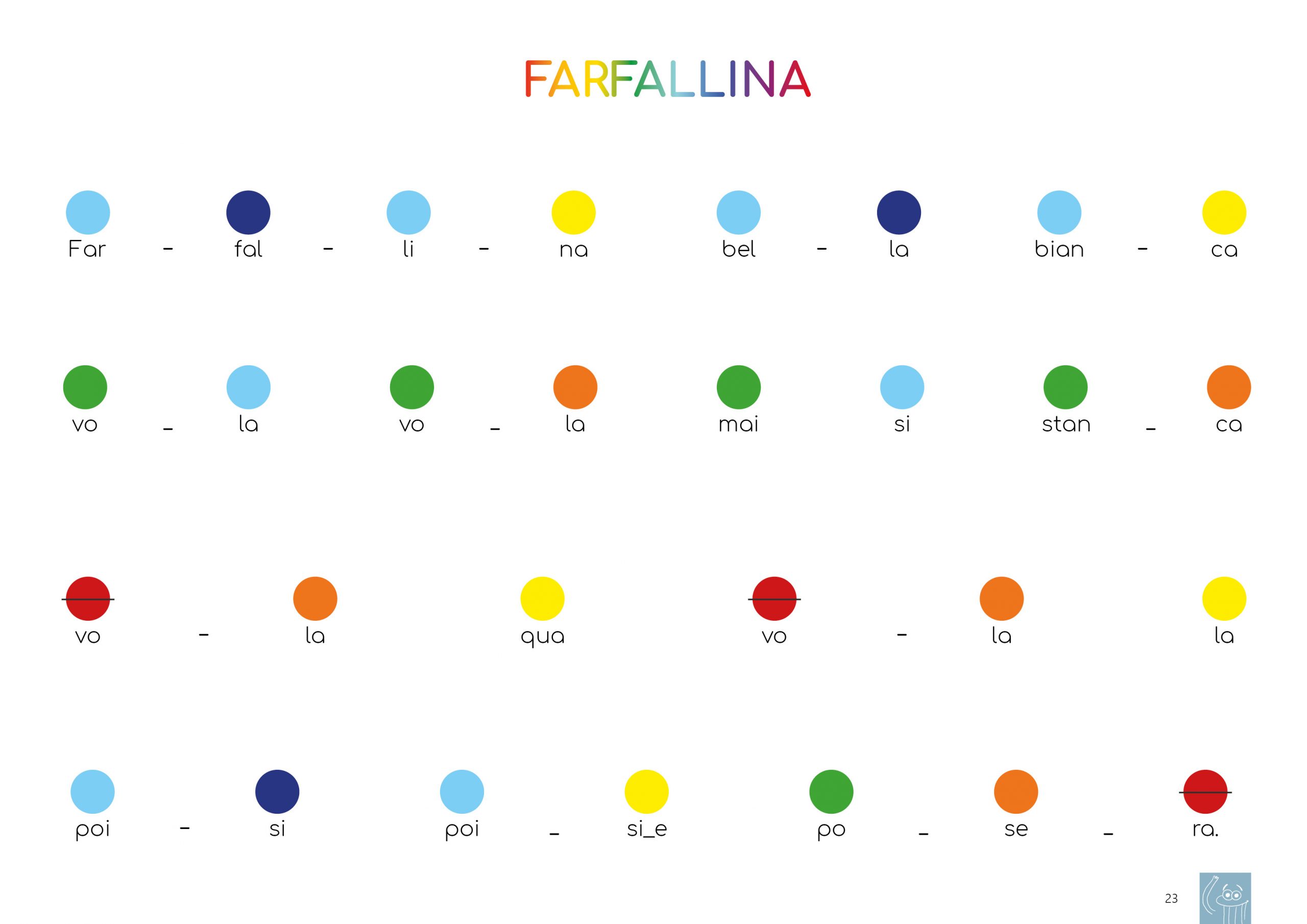 Material musical educatiu en llengua italiana amb llibres i partitures per a l’aprenentatge de la música