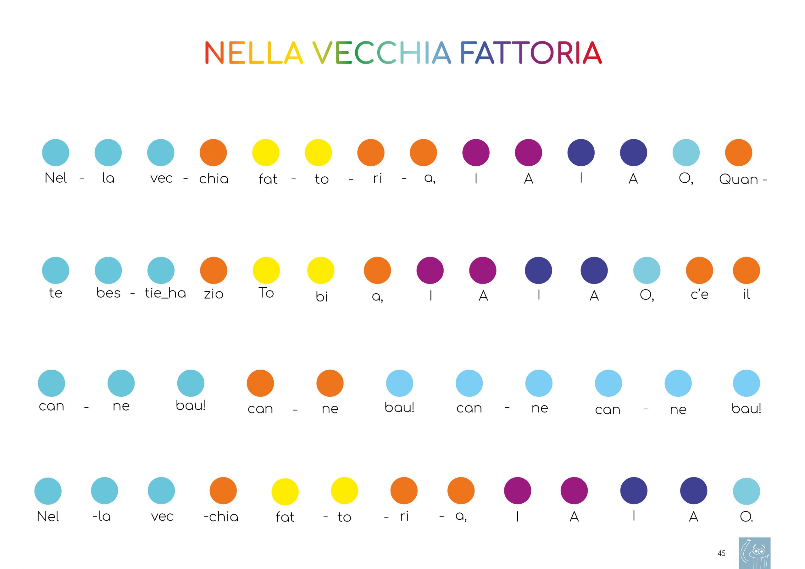 Spartiti dell'arcobaleno - Imatge 2