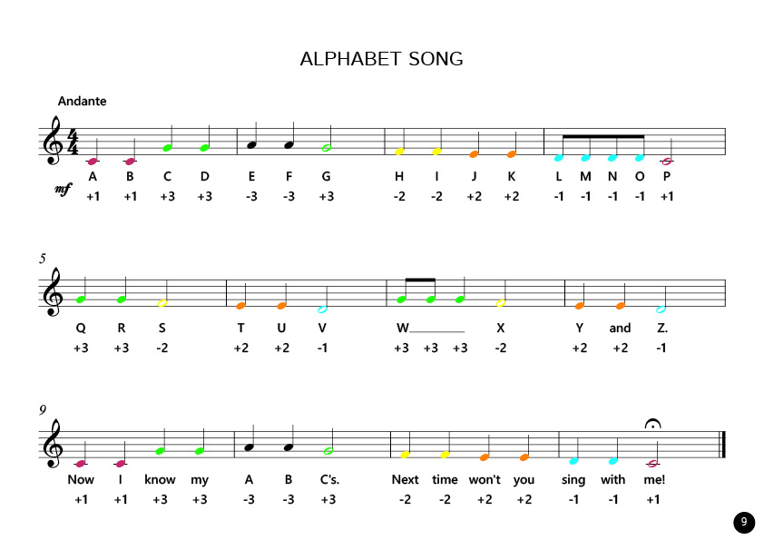 Songbook for the harmonica Speedy - Imatge 6