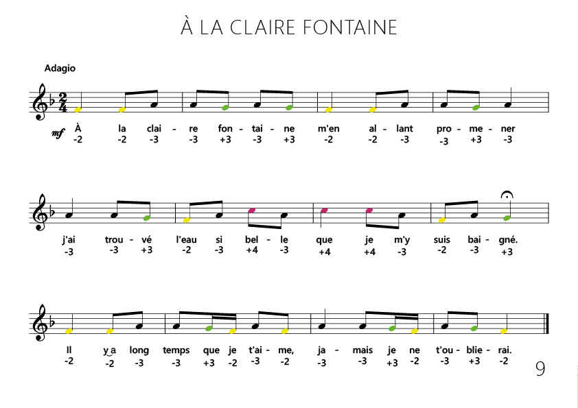 Recueil de chansons pour harmonica Speedy - Imatge 6